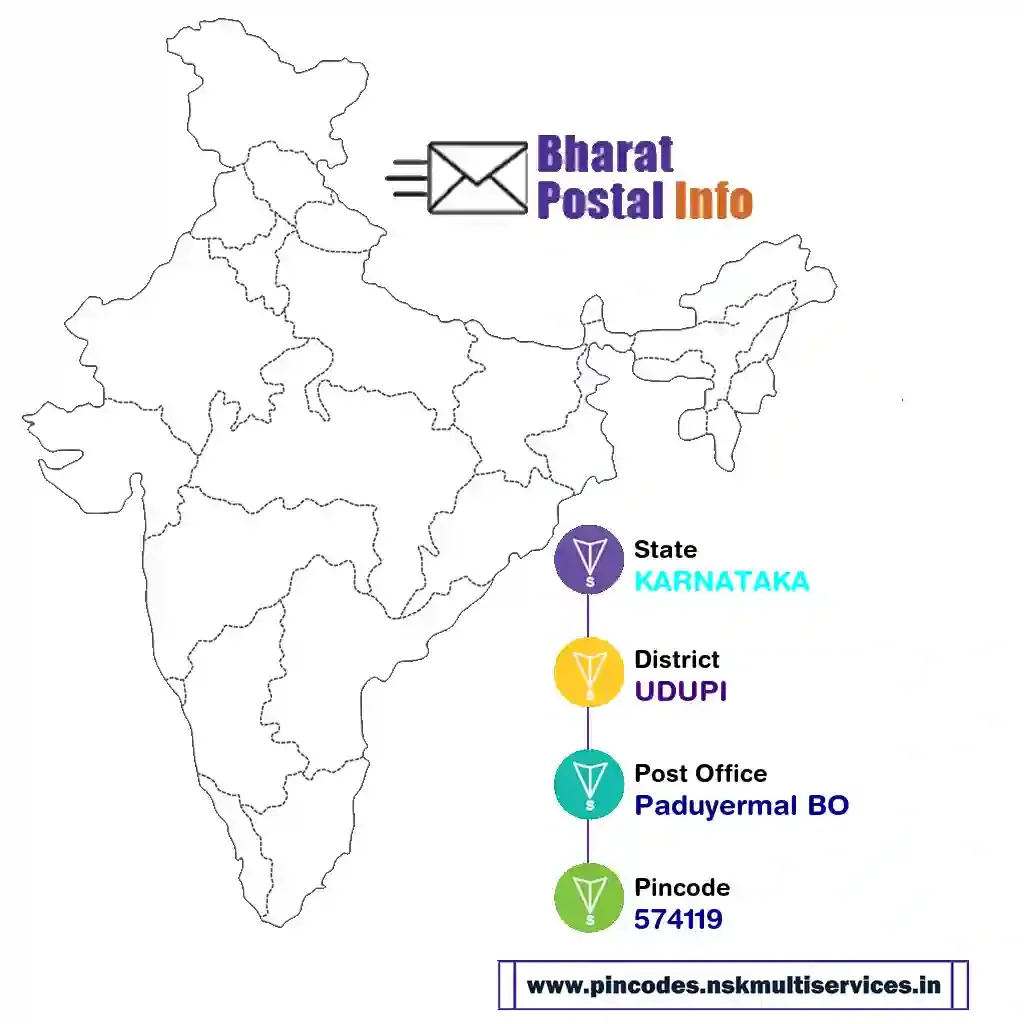 karnataka-udupi-paduyermal bo-574119